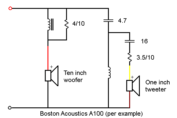 Boston Acoustics A100 crossover schematic